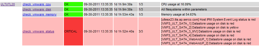 nagios_vmware.png